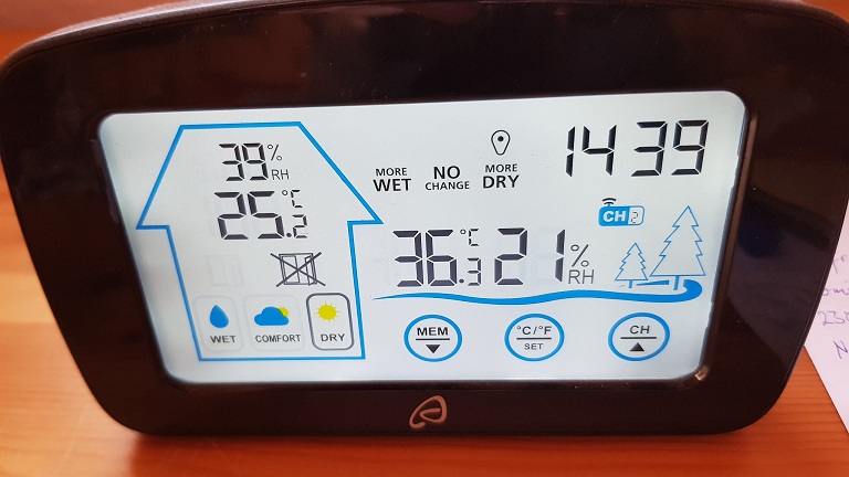 Sommertemperatur zu Ostern in Griechenland